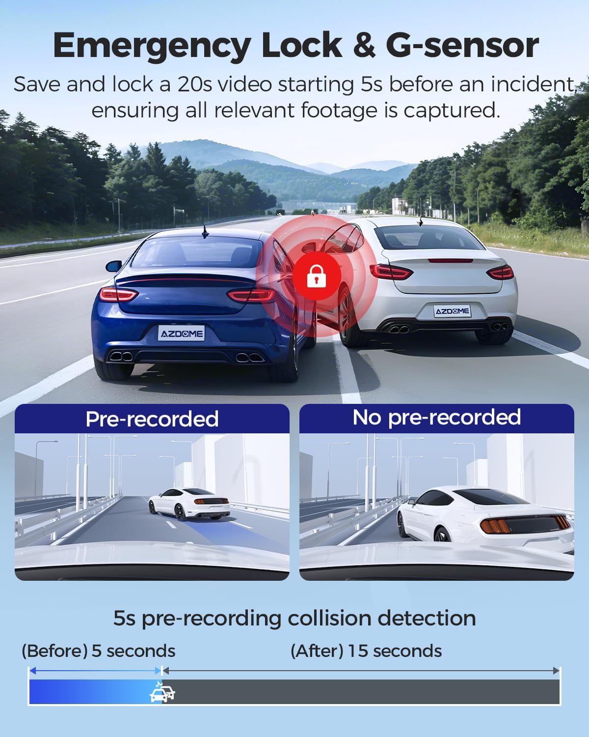 M550 Pro 5G WiFi 3 Channel Dash Cam Built-in GPS, 4K Dual Dash Camera Front and Rear with 64GB Card, 2.5K+1080P+1080P Triple Car Camera, 3.19" IPS Screen, IR Night Vision, 24H Parking Mode
