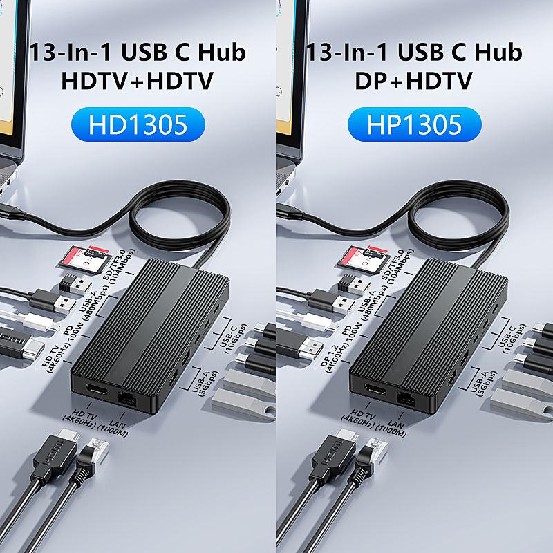 USB C Hub Docking Station Dual Monitor 2*HDMI 4K@60HZ,13 in 1 Laptop Docking Station 2 Monitor with 3*USB C(10Gbps) ,2*USB A(5Ggbps)1*USB-A(480Mbps)，Ethernet(1000M ),PD 100W,SD/TF3.0 for Dell/HP/Lenovo