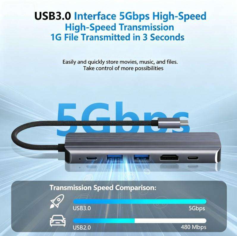 QGEEM USB C 6 in 1  Docking Station Gigabit RJ45 HDMI4K60Hz 100W PD 2xUSB3.0 5Gbps Data Hub Adapter for Laptop