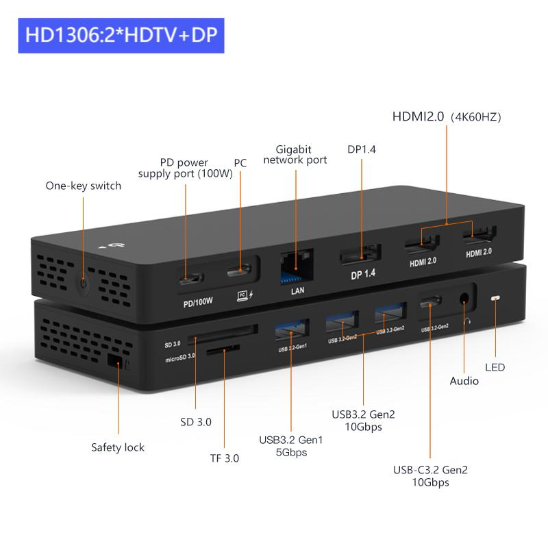 13 in 1 USB C Docking Station Triple Displays with Dual HDMI+DisplayPort with Power Adapter,for  Windows and Mac OS-HD1306