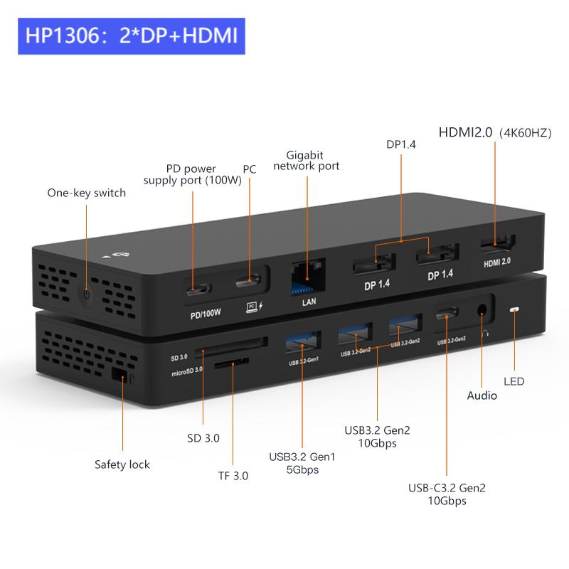 13 in 1 USB C Docking Station Triple Displays with Dual HDMI+DisplayPort with Power Adapter,for  Windows and Mac OS-HD1306