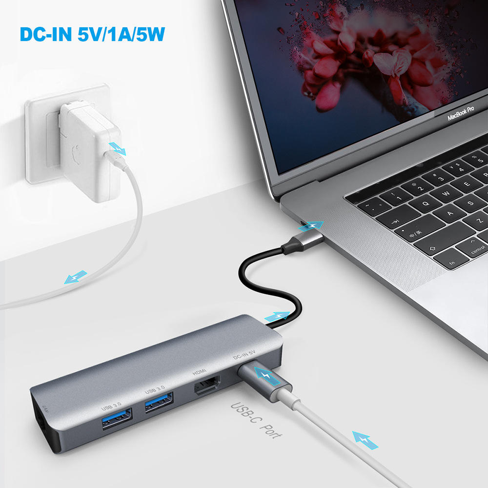 QGeeM USB C Hub 5 in 1 MultiPort to 2K HDMI Adapter USB3.0*2  5GB Transmission Rate RJ45 1000Mbps Gigabit Ethernet Suitable for Laptops.