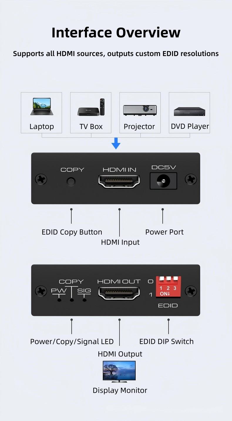 4K 60Hz HDMI 2.0 EDID Manager Emulator Copier ,8 Preset EDID Modes, 18Gbps HDR HDCP 2.2 to 1.4 Compatibility Fix for Laptop TV Projector-EX58-A-0-BK-V1-S1