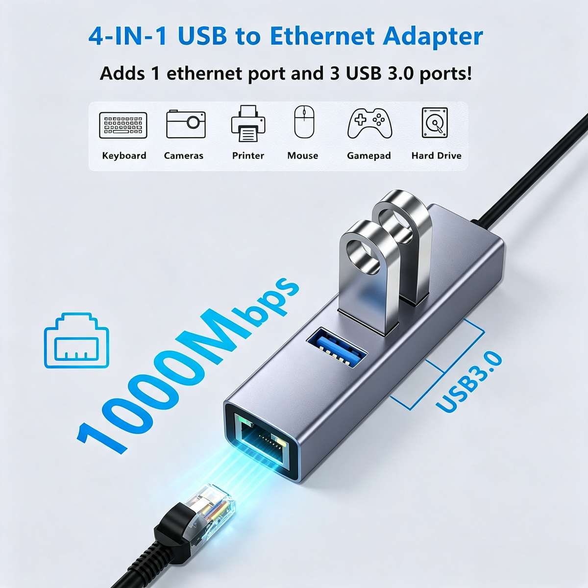 USB 3.0 to Ethernet Adapter,3*USB 3.0 Hub with RJ45 10/100/1000 Gigabit Ethernet Adapter Support Windows 10,8.1,Mac OS, Surface Pro,Linux,Chromebook and More