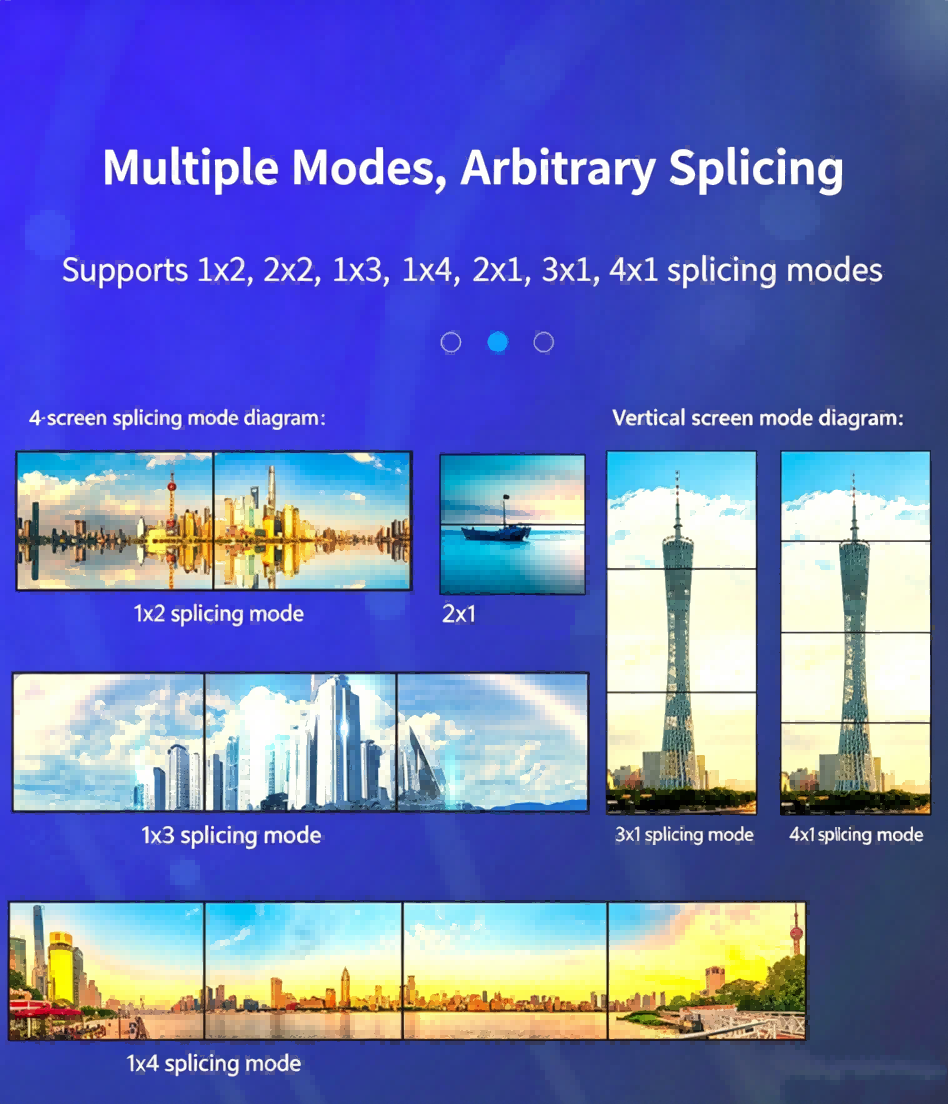 Video Wall Controller, 4K x 2K HD Seamless Splicing Professional Processor with HDMI+DVI+RS232 Input, 4 Way HDMI & SPDIF Output 180 Degree Rotate TV Wall Display 2x2, 1x2, 1x3, 1x4, 2x1, 3x1, 4x1-(EX49-A-0-BK)