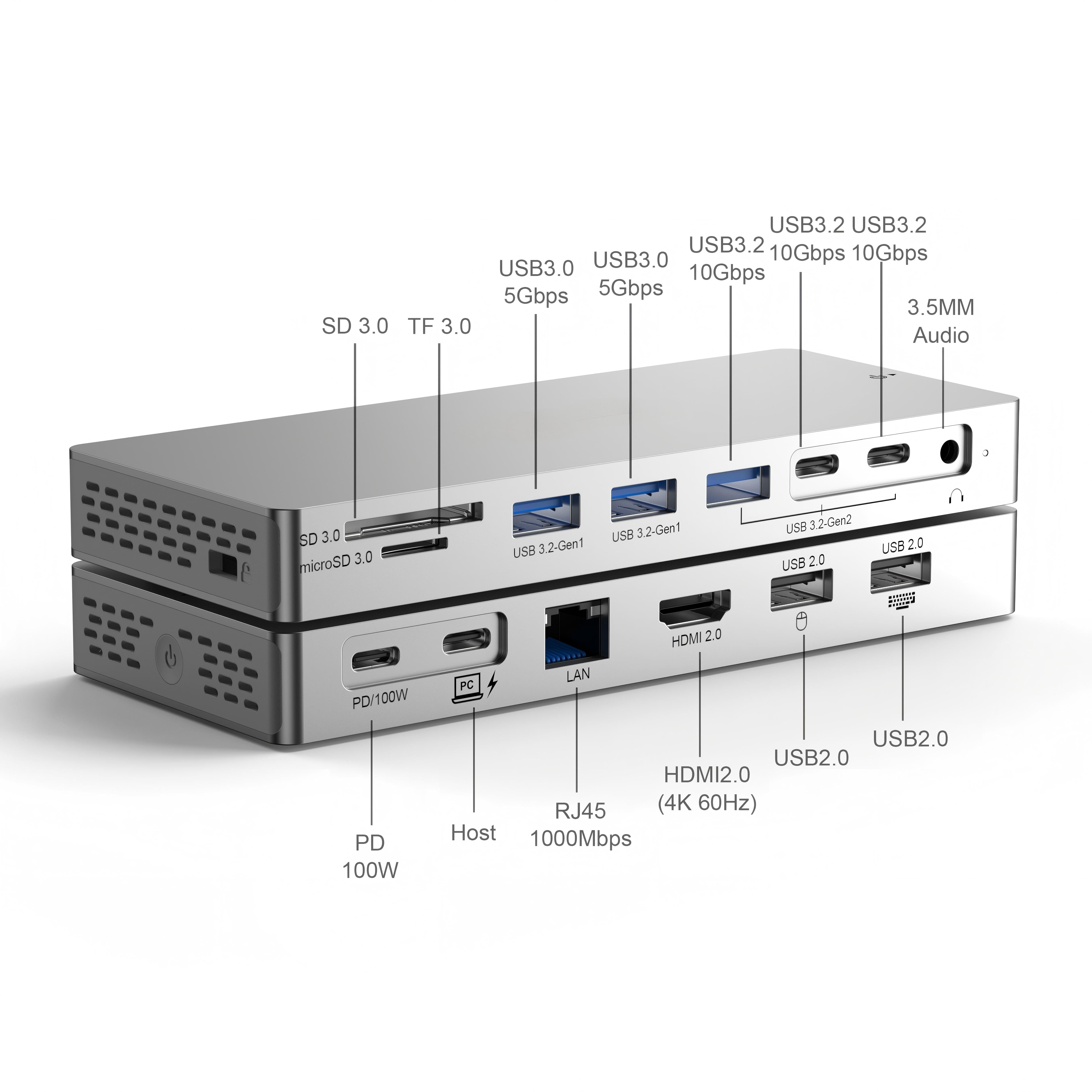 14 in 1 Type C Hub Docking Station with 4K 60Hz HDMI  1000M RJ45 Adapter 10Gbps USB 3.2 Hub SD TF Reader 3.5mm Audio PD100W Compatible with Laptop-HC1406