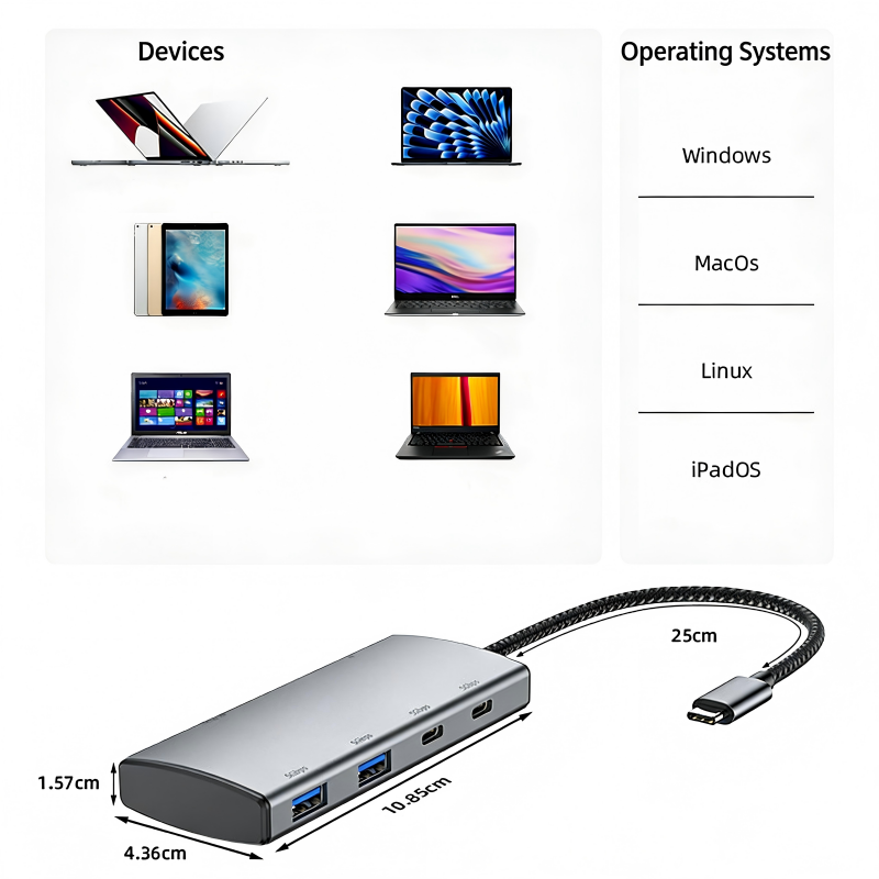Type-C 6 in 1 Hub HDMI 4K60Hz Adapter, USB 3.1 Hub Splitter PD100W Fast Charging 5GB Data Transmission Plug & Play, Compatible with MacBook, iMac, Laptop, iPad, PC-UH06-6A