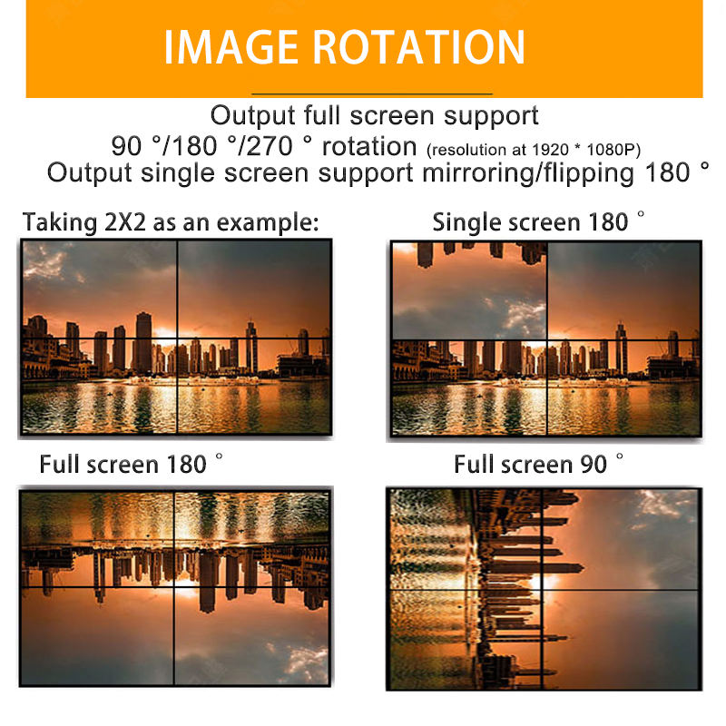 Video Wall Controller, 4K x 2K HD Seamless Splicing Professional Processor with HDMI+DVI+RS232 Input, 4 Way HDMI & SPDIF Output 180 Degree Rotate TV Wall Display 2x2, 1x2, 1x3, 1x4, 2x1, 3x1, 4x1-(EX49-A-0-BK)