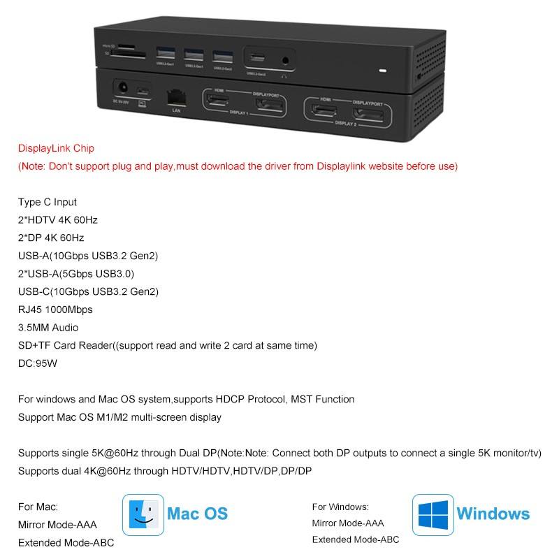 14-In-1 Displaylink MST Docking Station Dual Monitor Support M1/M2, PD100W, 10Gbps USB3.2 Gen2,Ethernet 1000Mbps,3.5MM Audio, SD+TF 3.0 Card Reader,4K@60Hz HDMI Displayport DP Laptop USB-C Hub for Mac and Windows--HU1401