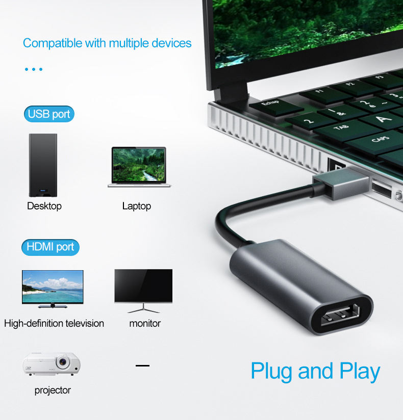 USB to HDMI Adapter, 1080P@60Hz USB 2.0 Male to HDMI Female Multi-Display Cable Converter Suitable for Macos Windows 7/8/10/11 - Driver Installation is Required-UA27-A-0.15