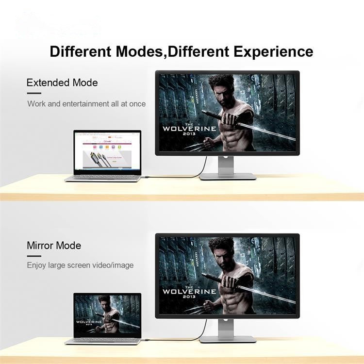 HDMI TO HDMI Cable - 4K High Speed HDMI Cable with Ethernet - 4K 30Hz Video - HDMI 1.4 Cable - Ultra HD HDMI Monitors, Projectors, TVs & Displays -AV14-A
