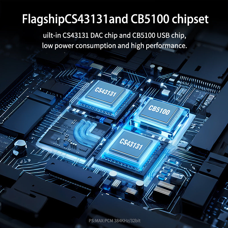 Portable HiFi DAC Headphone Amplifier, USB C DAC Amp Dongle 3.5mm & 4.4mm Balanced Outputs, HiFi 32Bit/384kHz DSD256 Dual CS43131 Audio Decoder Audio Adapter for Phones/PC/Laptops/Tablets-HA03