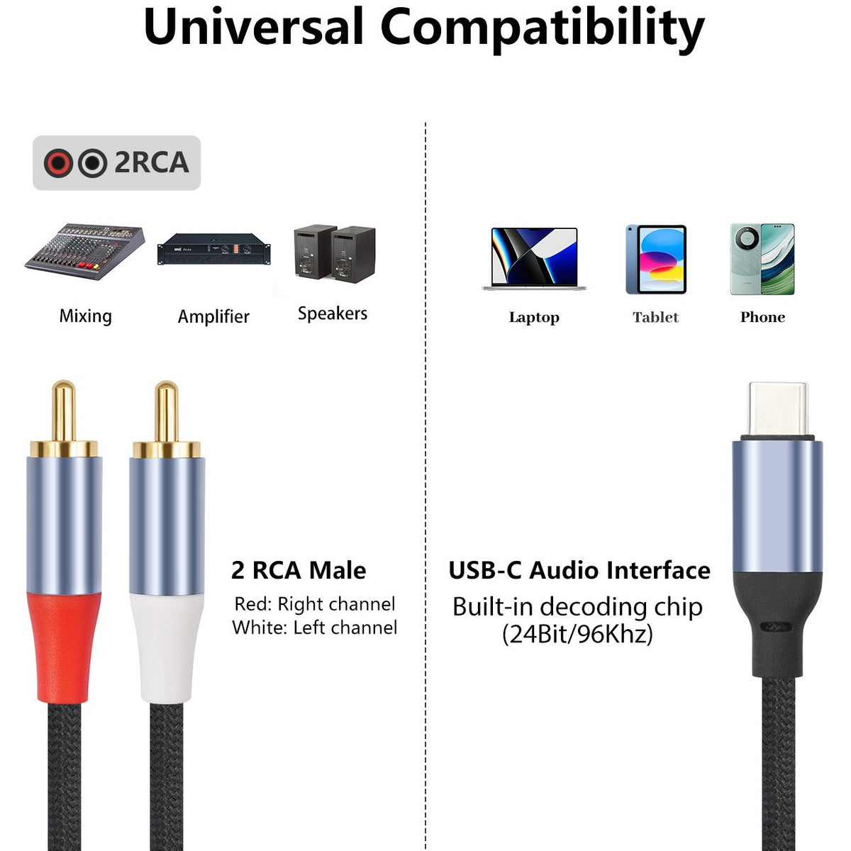 USB C to 2RCA Braided Audio Cable，USB C to 2 Male 24-bit/96 kHz Y RCA Audio Splitter Cord Adapter for iPad, Phone, Laptop, Tablet, Galaxy, Pixel, Home Theater, DVD, Amplifier, Speaker, Car Stereo