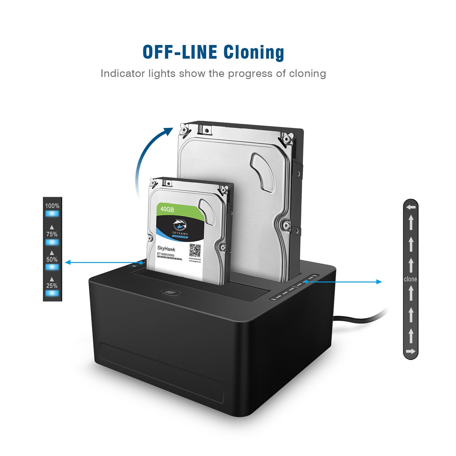 Dual-Bay Hard Drive Docking Station for USB TO 2.5 & 3.5 inch SATA HDD/SSD, Supports Offine Clone & UASP, 5Gbps, 2 * 10TB, USB 3.0 Hard Drive Reader for PC, Laptop, Windows, Mac OS, Linux, Black