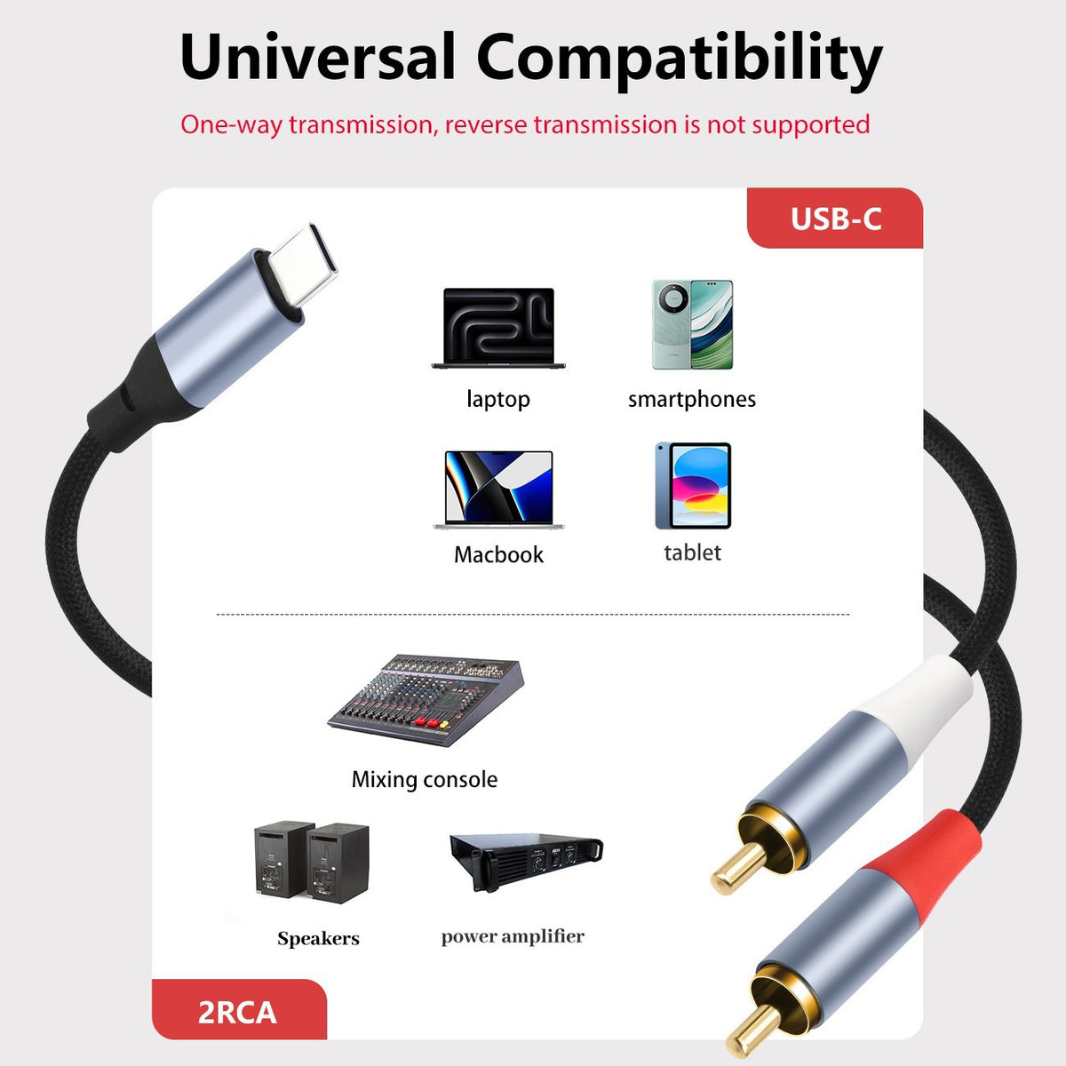 USB C to 2RCA Braided Audio Cable，USB C to 2 Male 24-bit/96 kHz Y RCA Audio Splitter Cord Adapter for iPad, Phone, Laptop, Tablet, Galaxy, Pixel, Home Theater, DVD, Amplifier, Speaker, Car Stereo