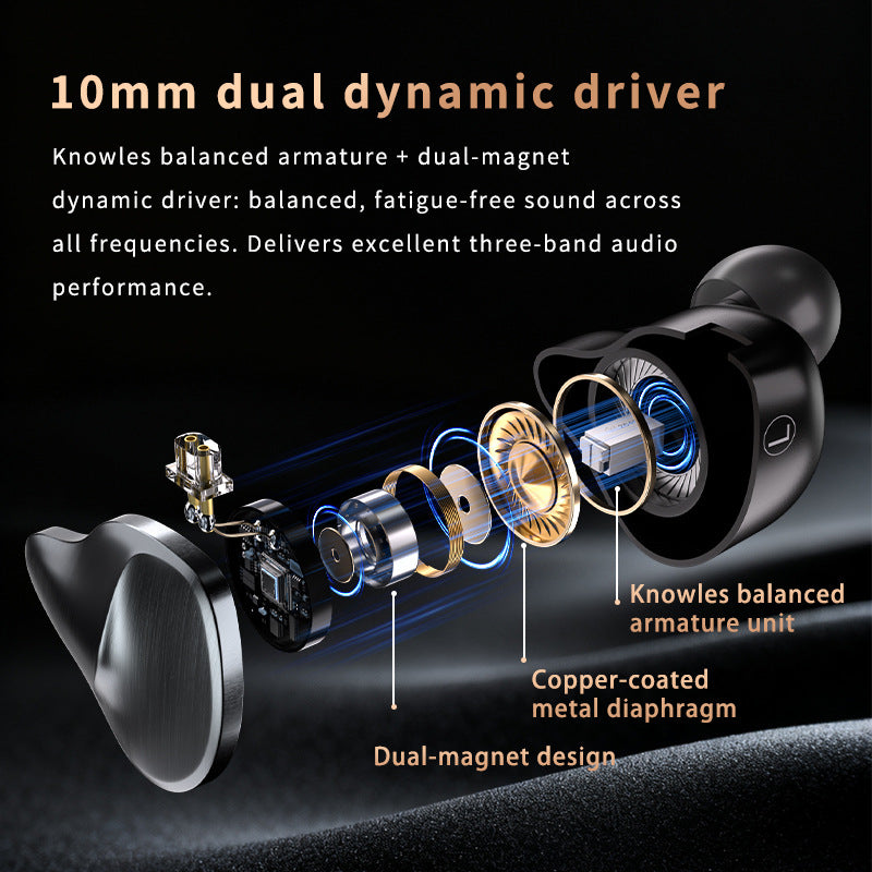 Pro Dual-Driver (1DD+1BA) Wired IEM Earphones – HiFi Audio, 26dB Noise Isolation, Detachable 2-Pin Cable, Ergonomic Fit, Compatible with PC/PS5/Laptops/Tablets/Music Players