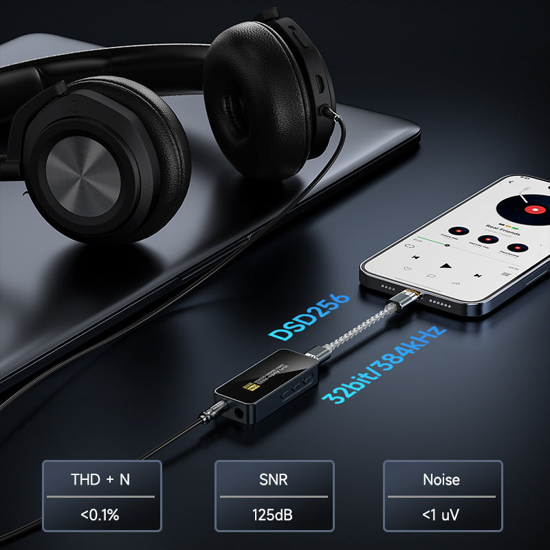 Portable HiFi DAC Headphone Amplifier, USB C DAC Amp Dongle 3.5mm & 4.4mm Balanced Outputs, HiFi 32Bit/384kHz DSD256 Dual CS43131 Audio Decoder Audio Adapter for Phones/PC/Laptops/Tablets-HA03