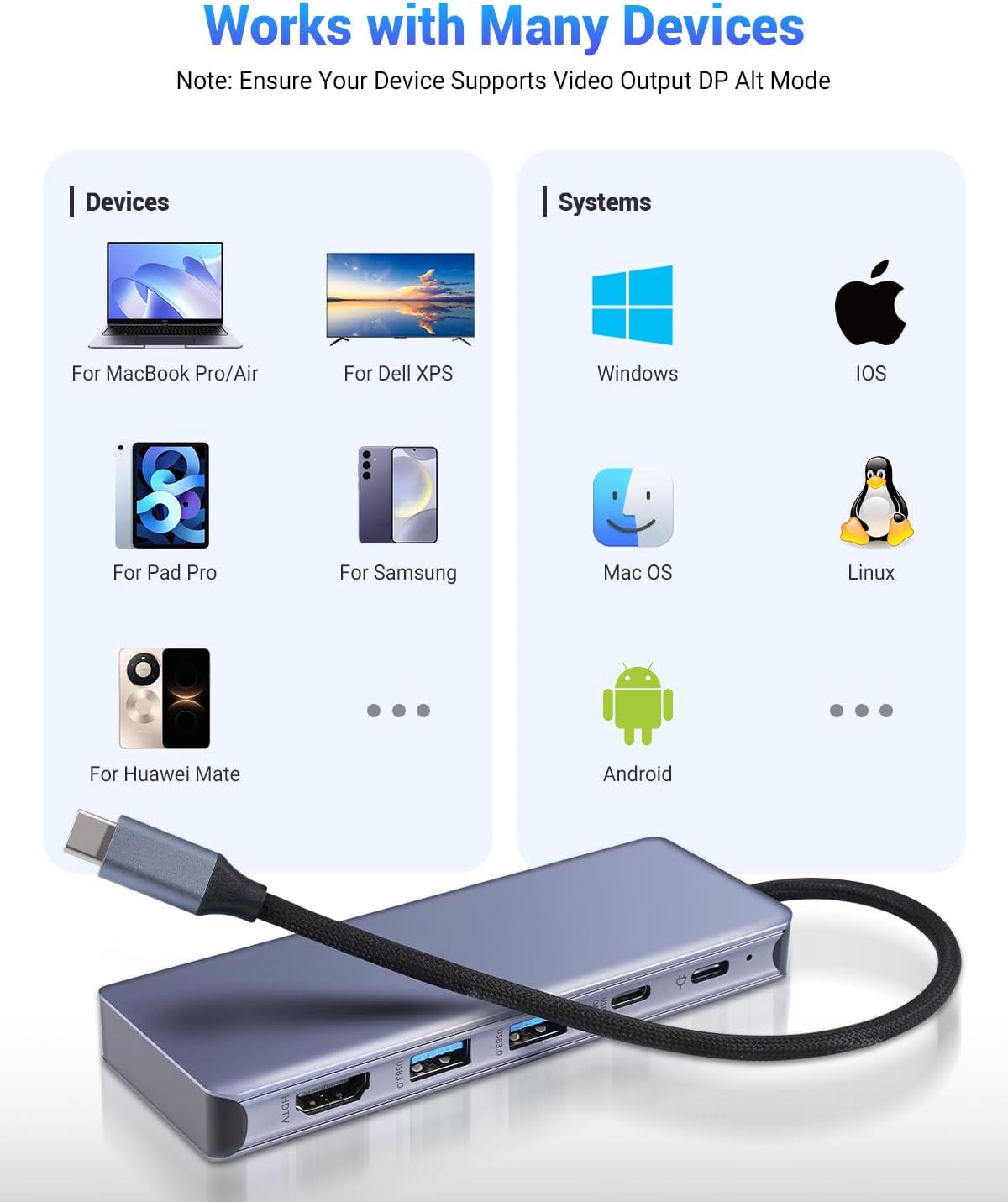 6 in 1 type-C Hub with M.2 NVMe SSD Enclosure, USB 3.2 10Gbps Ports, PD 100W , 4K@60Hz HDMI, High Speed USB NVMe Adapter, M.2 SSD Enclosure, Adapter for MacBook Pro/Air, Dell XPS-UH06-003