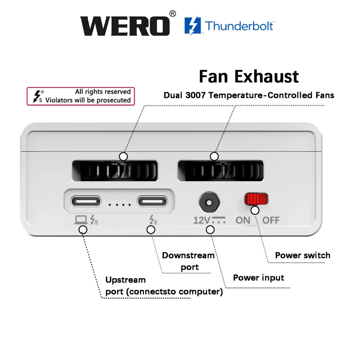 WERO Thunderbolt 5 Dual-Mode e3.s SSD Enclosure Docking Station（1xE3.s-V80）