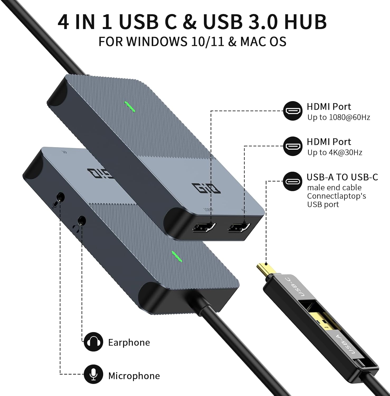 Giq USB 3.0 to Dual HDMI Monitor Adapter 4K@ 30Hz+1080P@60Hz,Universal Video Graphics Card,USB to Hdmi Splitter Extender Monitor for USB 3.0 A or USB - C Hub Dock Compatible with Mac OS,Windows - QGeeM