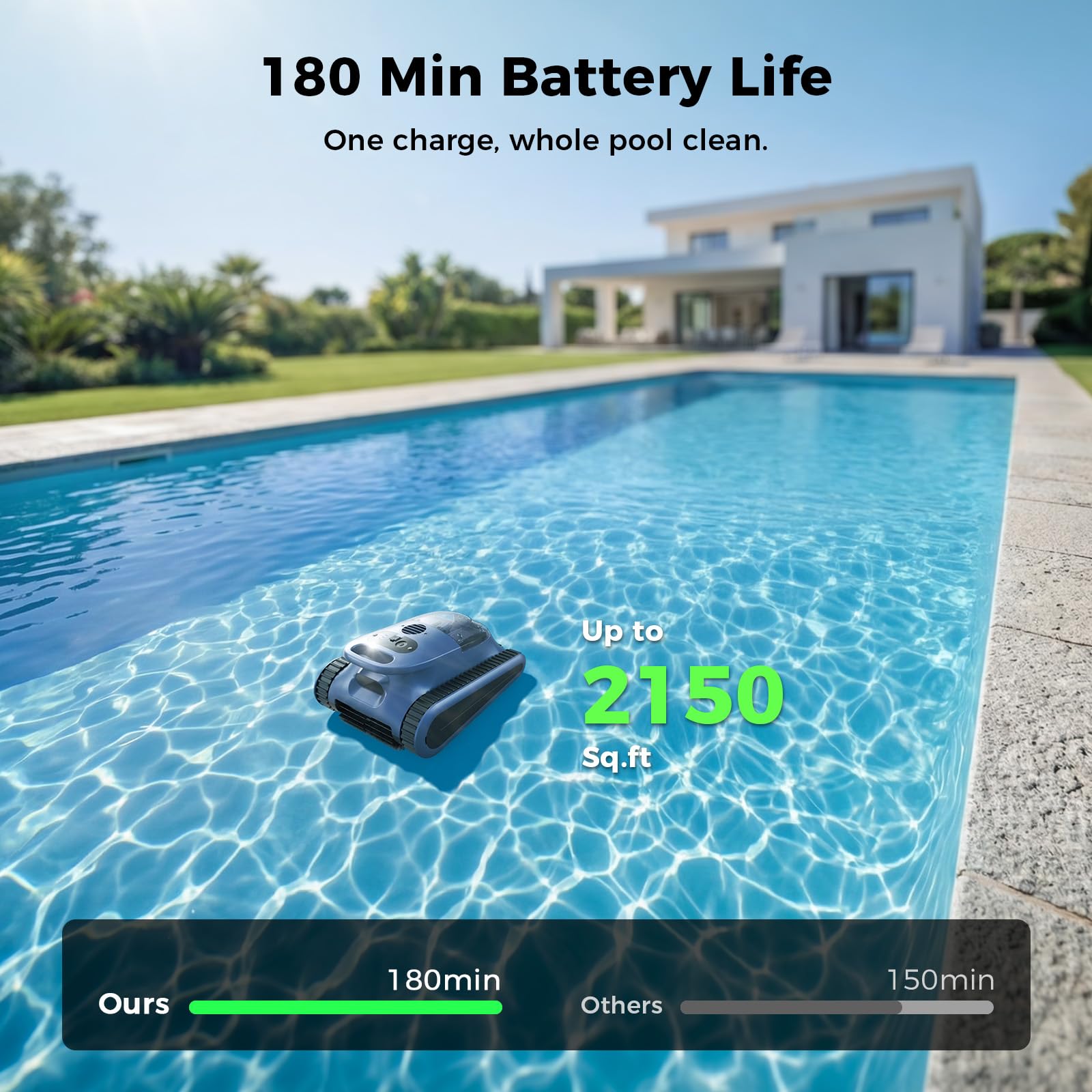Automatic Robotic Pool Cleaner,3 in 1 Cordless Pool Vacuum for Inground Pools Floor&Wall&Waterline Cleaing up to 2150 SqFt,4800GPH Powerful Suction Robot Cleaner 180Min Battery Life,Track Drive-B0GKMYMJR8