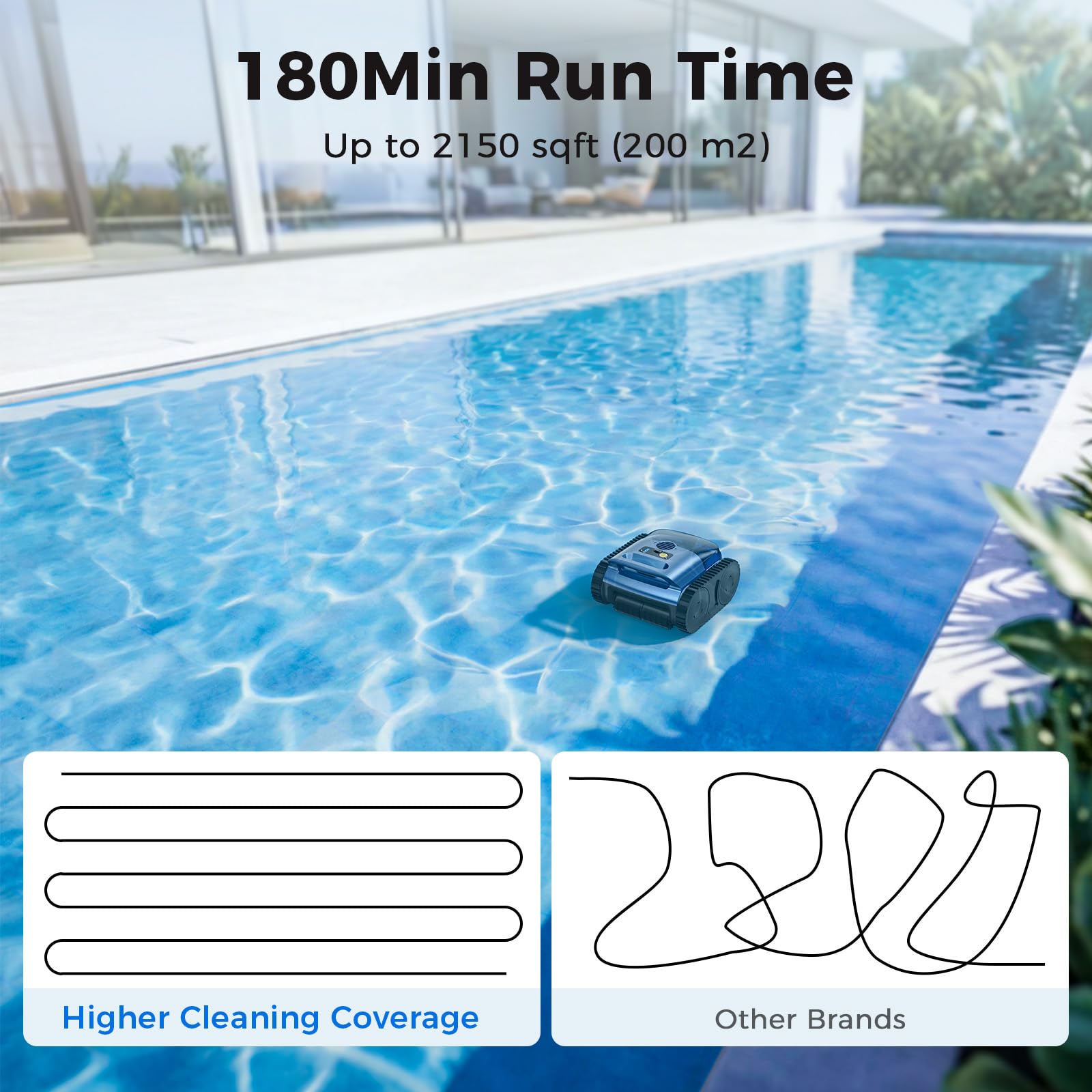 Robotic Pool Cleaner,Cordless Pool Vacuum for Inground Pools,Automatic Pool Cleaner Robot for Pool Floors,Drain Cleaning,Walls,Waterline,2150 Sq.ft,180min Runtime,3H Fast Charging Robot for Spa Pool-B0GKQB5J6C