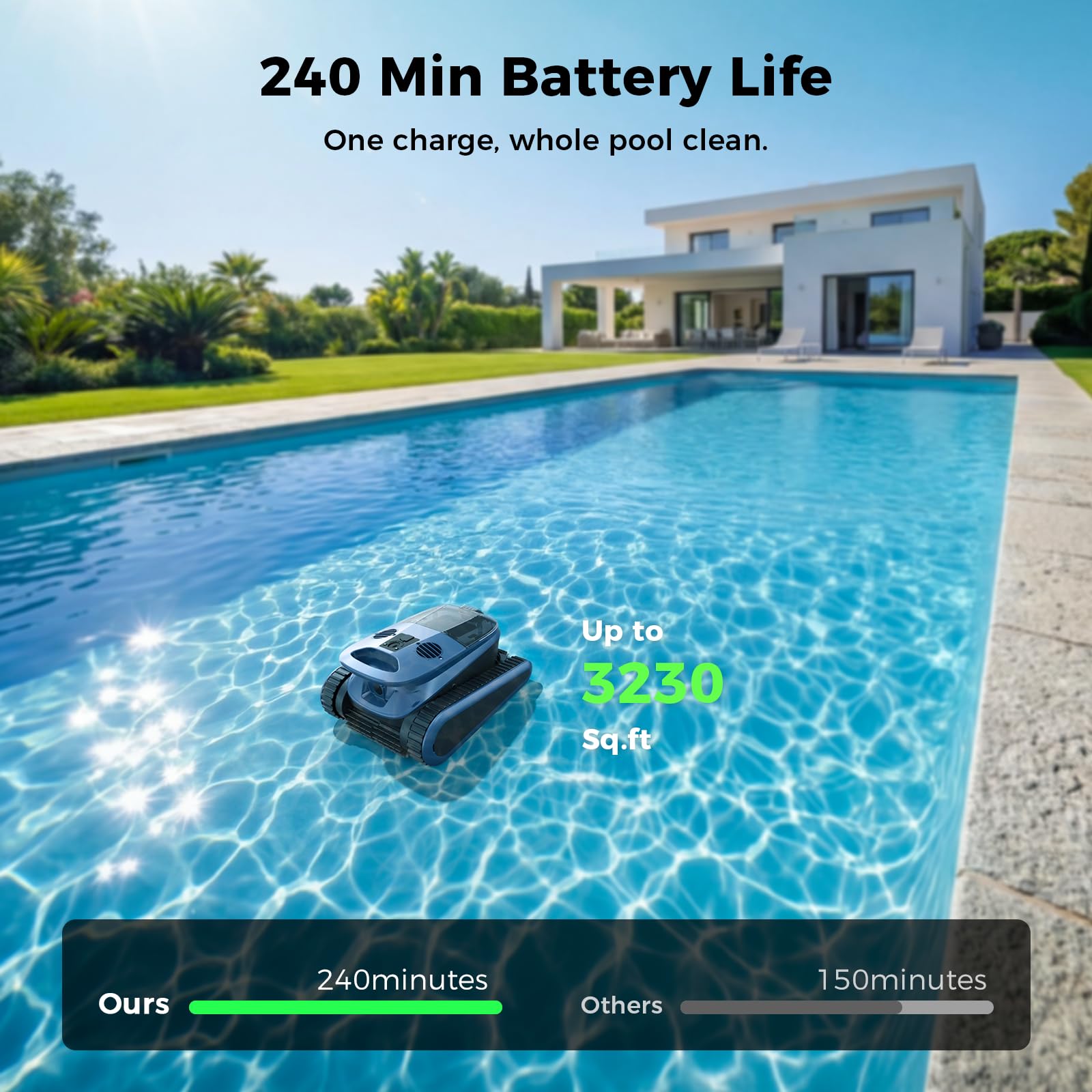 5600GPH Robotic Pool Cleaner,240Min Cordless Pool Vacuum for Inground Pools,3230 Sq.ft,2 Brushe&2 Motor,4-in-1 Wall&Waterline&Floor&Full Cover Cleaning,Smart Navigation,Dual Filtration-B0GKMGVDR7
