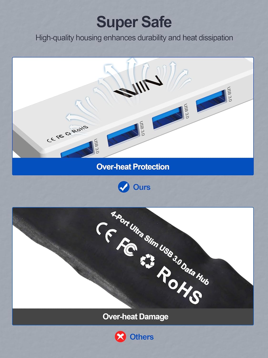 IVIIN USB 3.0 Hub, 4 Port USB Hub Splitter, USB A Expander Portable USB Adapter Multiport Data Hub - QGeeM