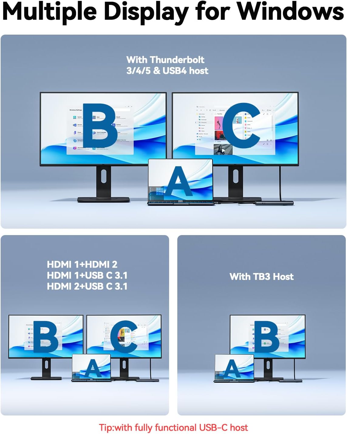 QGeeM USB C Hub,8 in 1 Extender Splitter with Single 8K,Dual 4K@60Hz HDMI for Thunderbolt 3/4/5,Multiport USB C to Ethernet Adapter for Type C Device,USB A 10Gbps Data,PD100W - M1/M2 only 1 Display - QGeeM