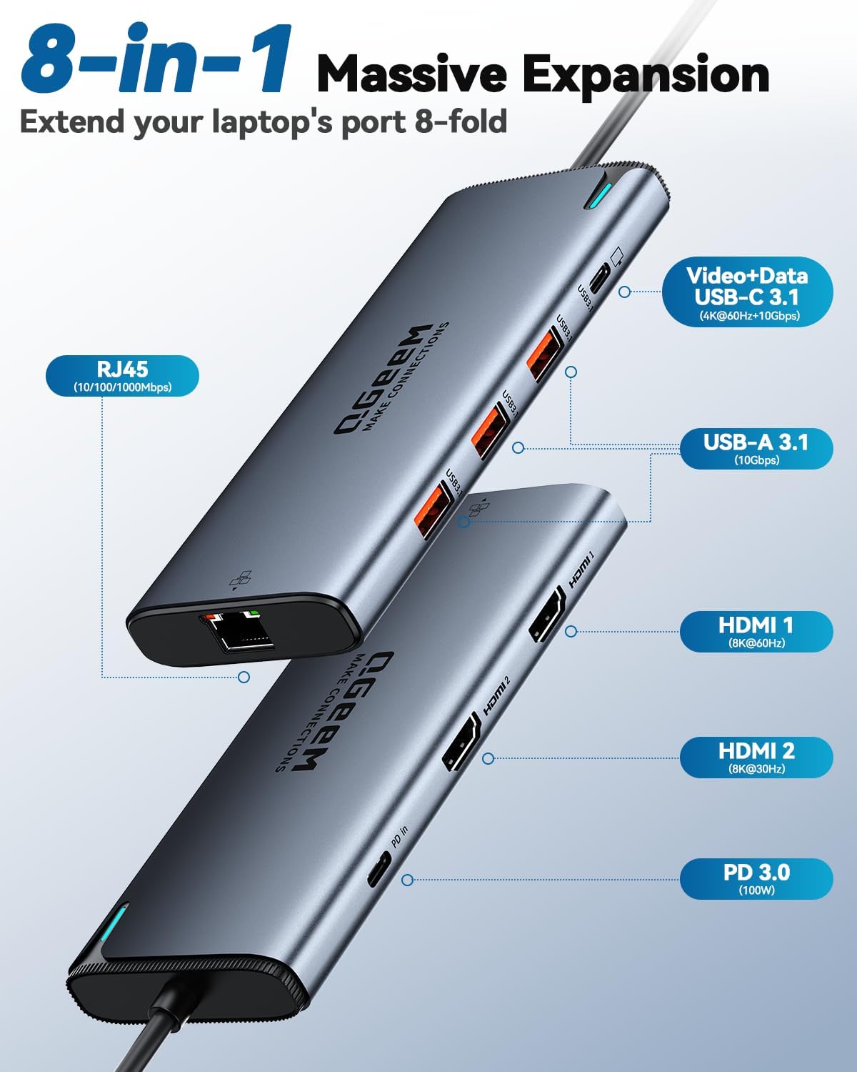 QGeeM USB C Hub,8 in 1 Extender Splitter with Single 8K,Dual 4K@60Hz HDMI for Thunderbolt 3/4/5,Multiport USB C to Ethernet Adapter for Type C Device,USB A 10Gbps Data,PD100W - M1/M2 only 1 Display - QGeeM