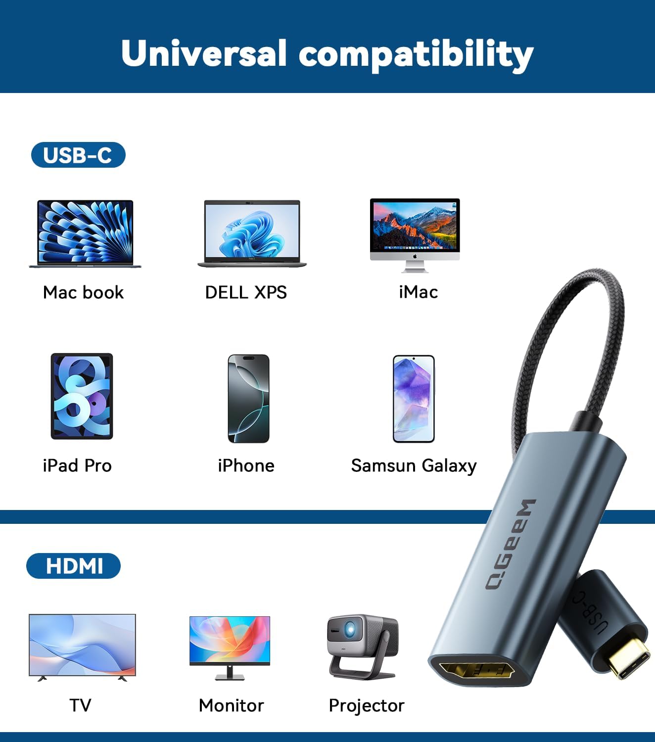 QGeeM USB C to HDMI Adapter 4K@60Hz,Thunderbolt 3/4 to HDMI Adapter,HDMI to USB C Converter Compatible for MacBook Pro/Air,iPhone16/15 Pro Max Plus,iPad Mini Air,Dell XPS,Galaxy S24Ultra,iMac and More - QGeeM