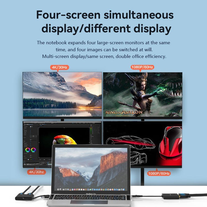 Usb Display Splitter USB C/USB 3.0 to HDMI Splitter Extended Display docking station, USB C