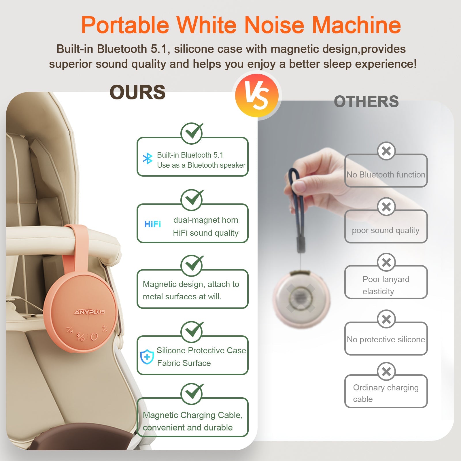 White Noise Sound Machine, Noise Machine for Baby Kids Adult Sleep with 24 Soothing Sounds, Memory Function, 3 Timer & Voice Recording, Portable Wireless Speaker for Home, Travel - QGeeM