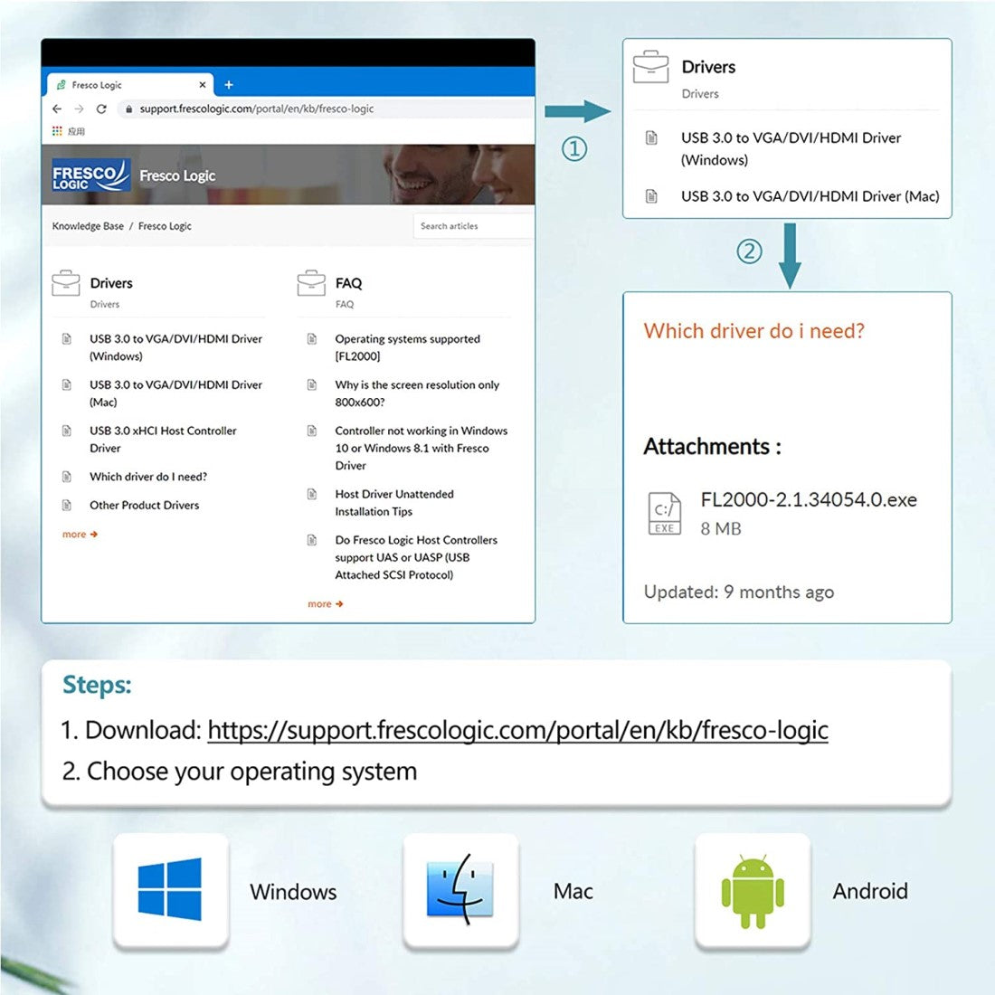 QGeeM 7-in-1 USB 3.0 Hub