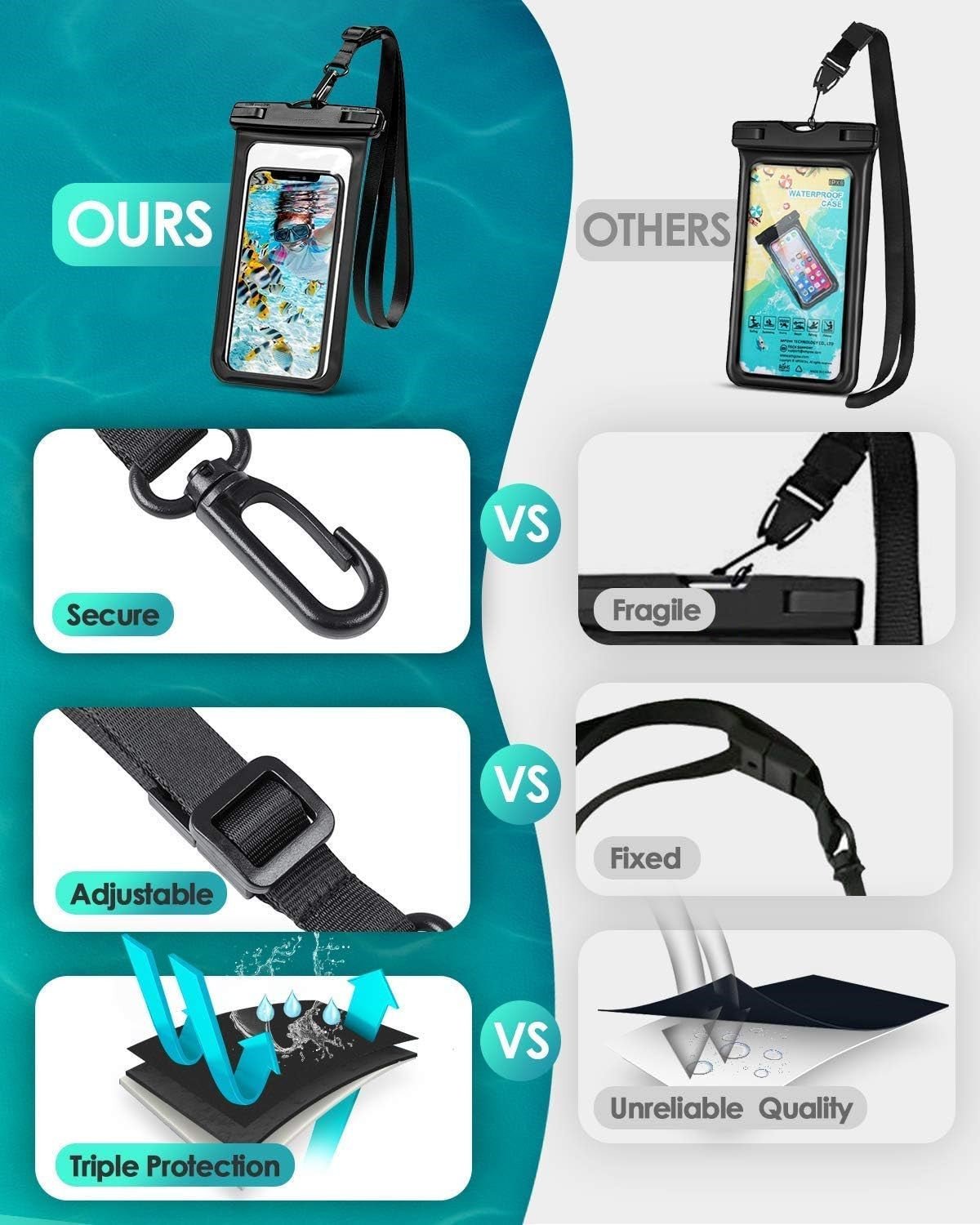 Colorful Waterproof Phone Pouch - QGeeM