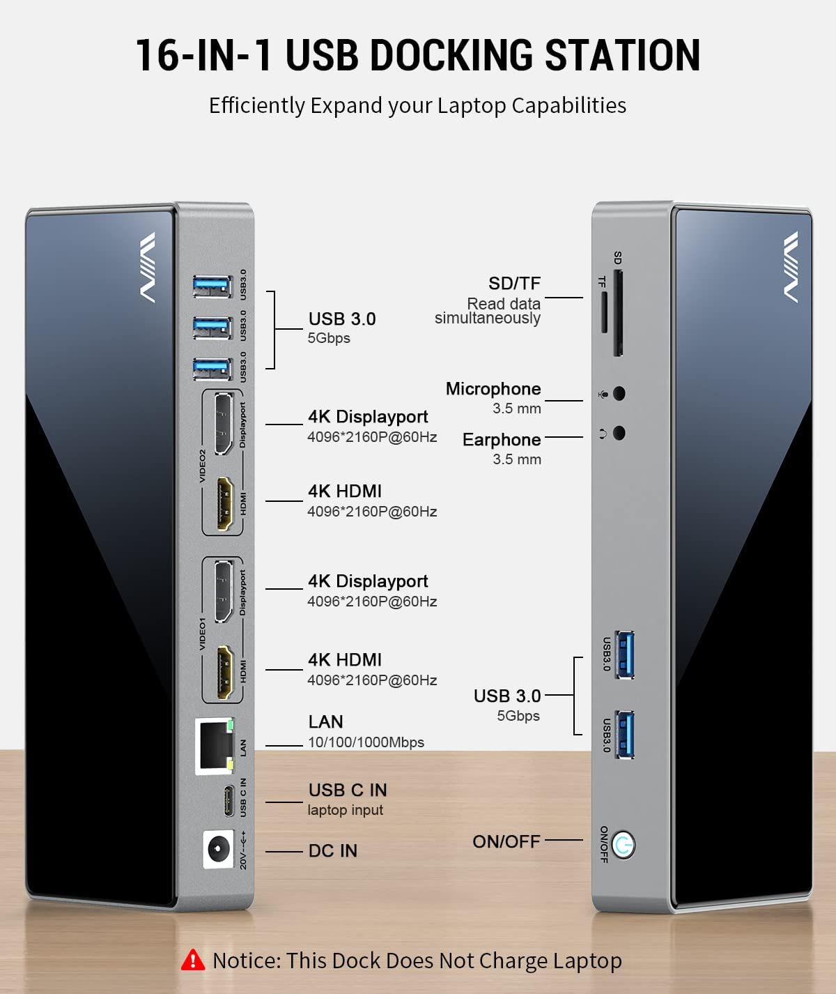 IVIIN 16-in-1 USB 3.0 Docking Station - QGeeM