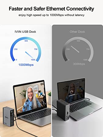 IVIIN 19-in-1 USB C Quadruple Laptop Docking station - QGeeM