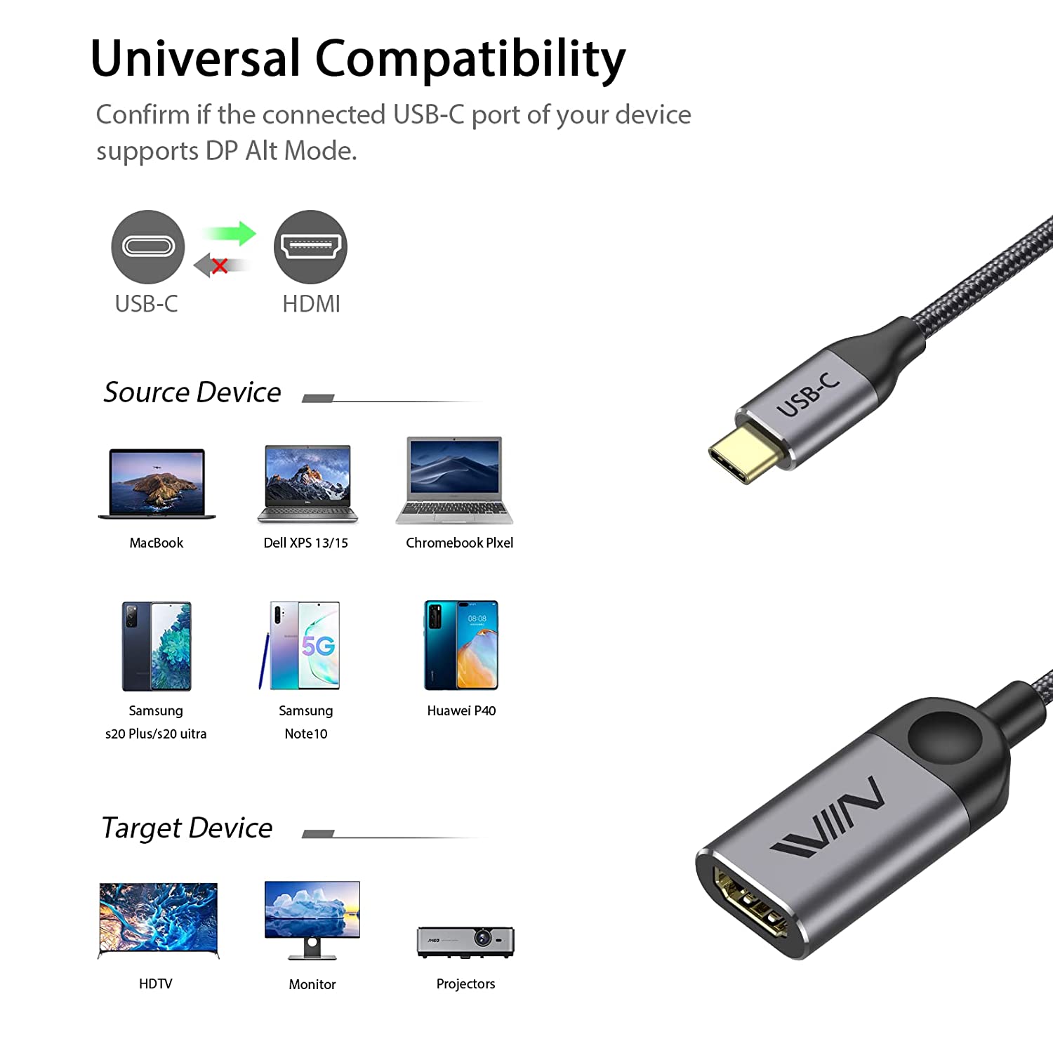 IVIIN USB-C to HDMI Adapter 4K Cable - QGeeM
