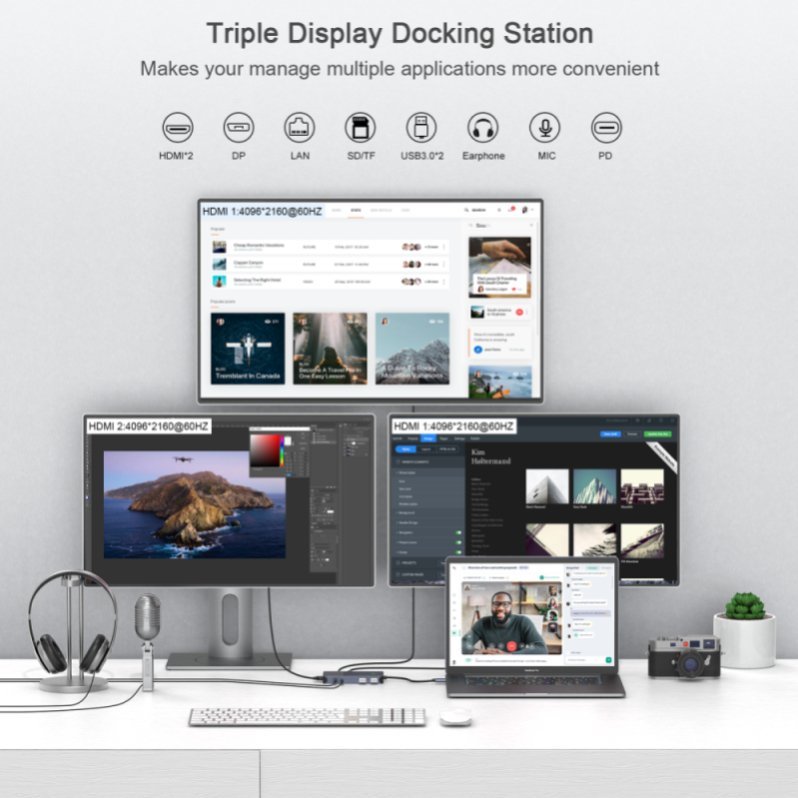 QGeeM 11 in 1 Type C Docking Station,USB C HUB Displayport Dual HDMI 4K@60Hz USB C Laptop Docking Station - QGeeM