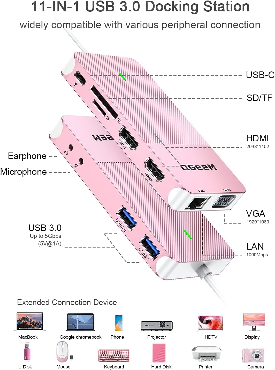 USB C 3.0 Hub Triple Display | QGeeM Grey