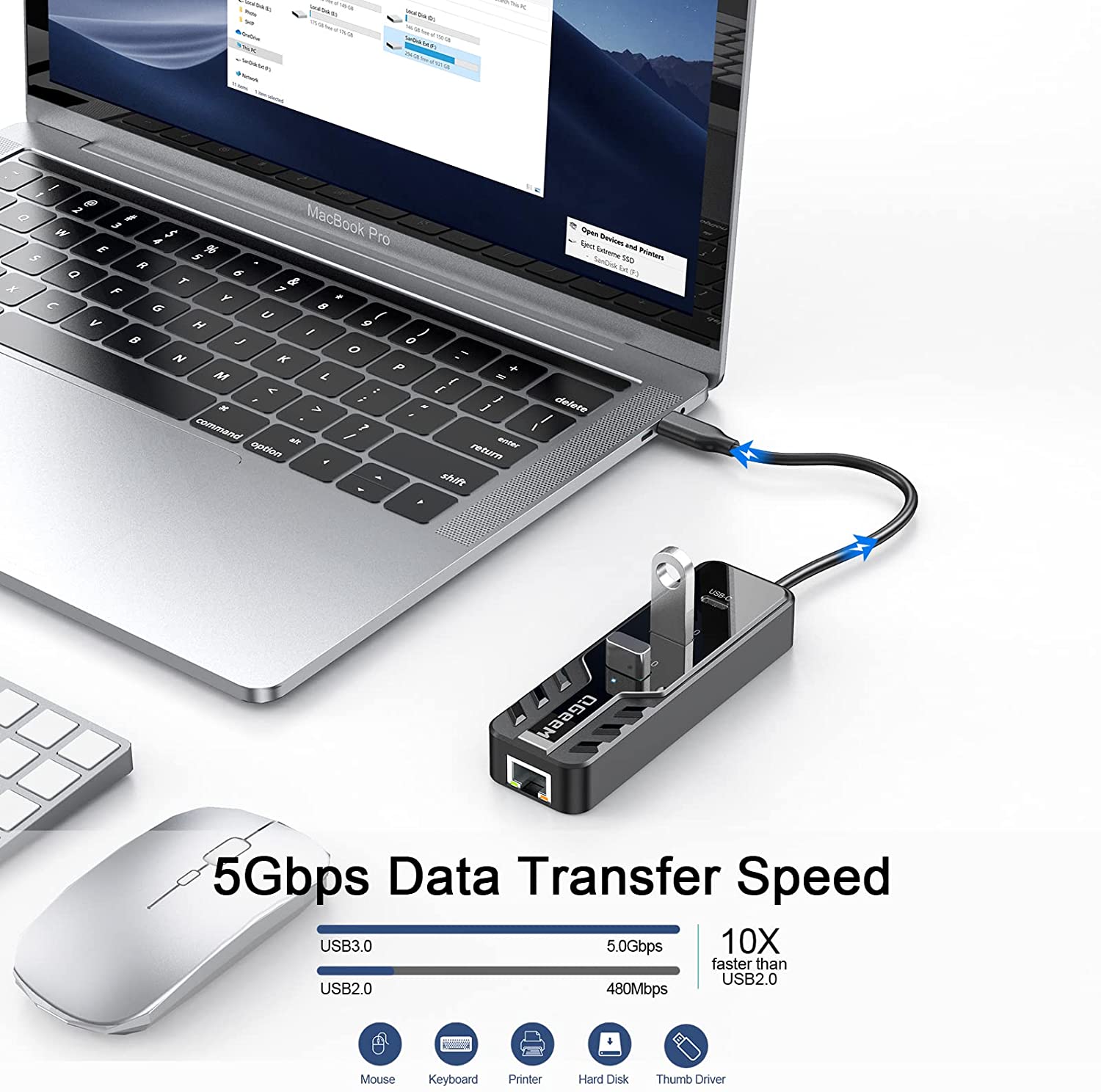 QGeeM 4-in-1 USB-C to Ethernet Hub - QGeeM