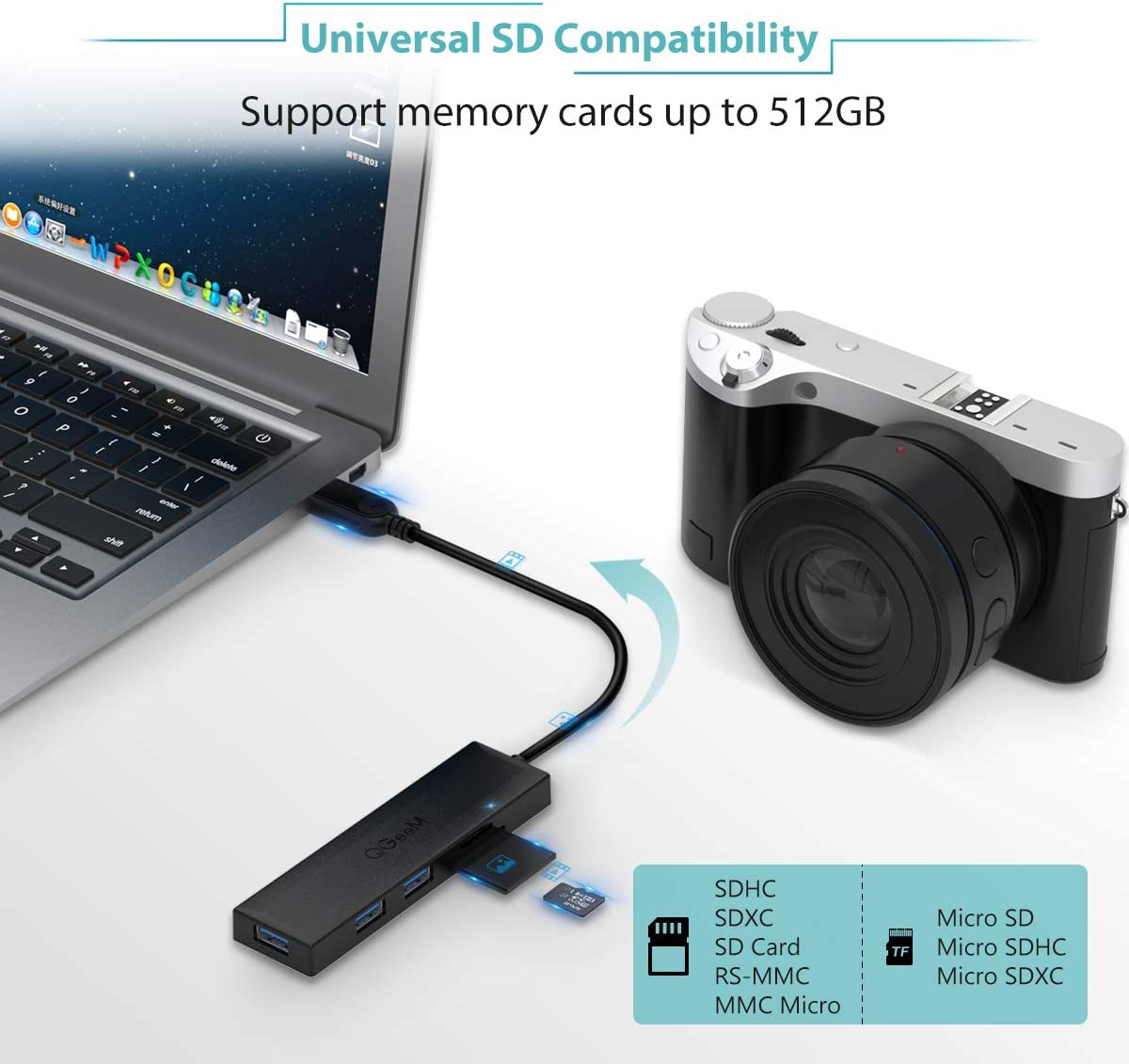 QGeeM 5-in-1 USB 3.0 Hub 0.5ft - QGeeM