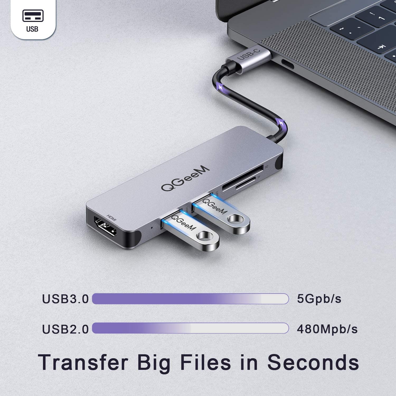 QGeeM 5-in-1 USB C Hub - QGeeM