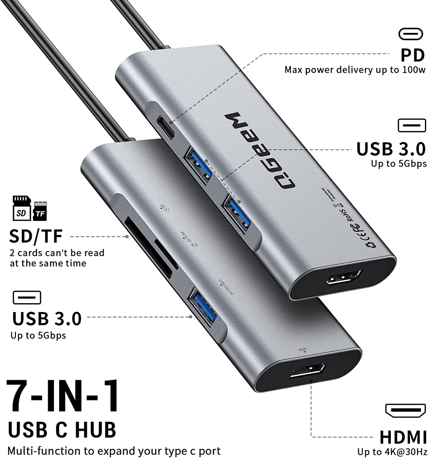 9 in 1 HUB Adapter Thunderbolt 3 USB C to PD charging HDMI-compatible 4K  30hz USB 3.0 Micro SD/TF Card Reader for MacBook Pro