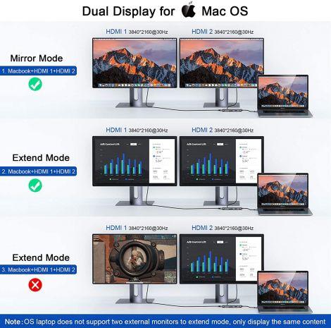 QGeeM 8-in-1 USB-C Hub with Dual HDMI