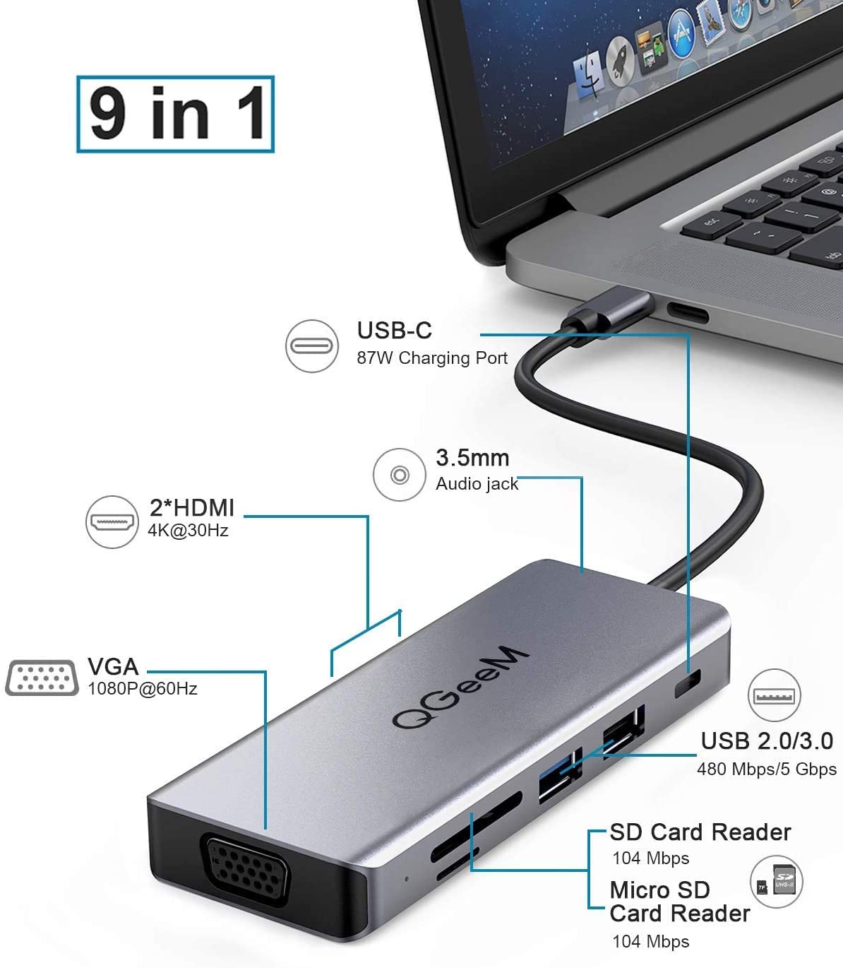 QGeeM 8-in-1 USB-C Hub with Dual HDMI