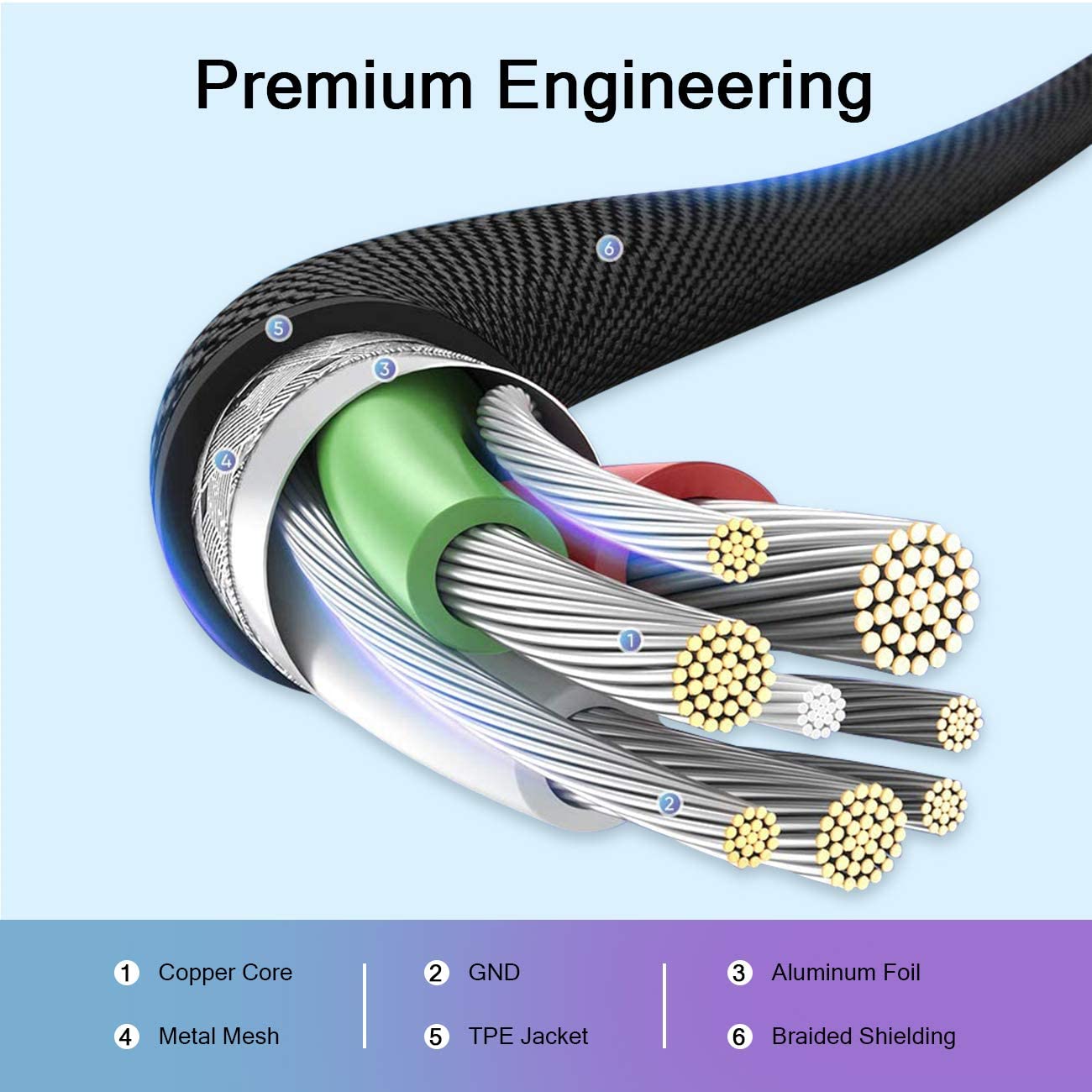 QGeeM A to Lightning Cable - QGeeM