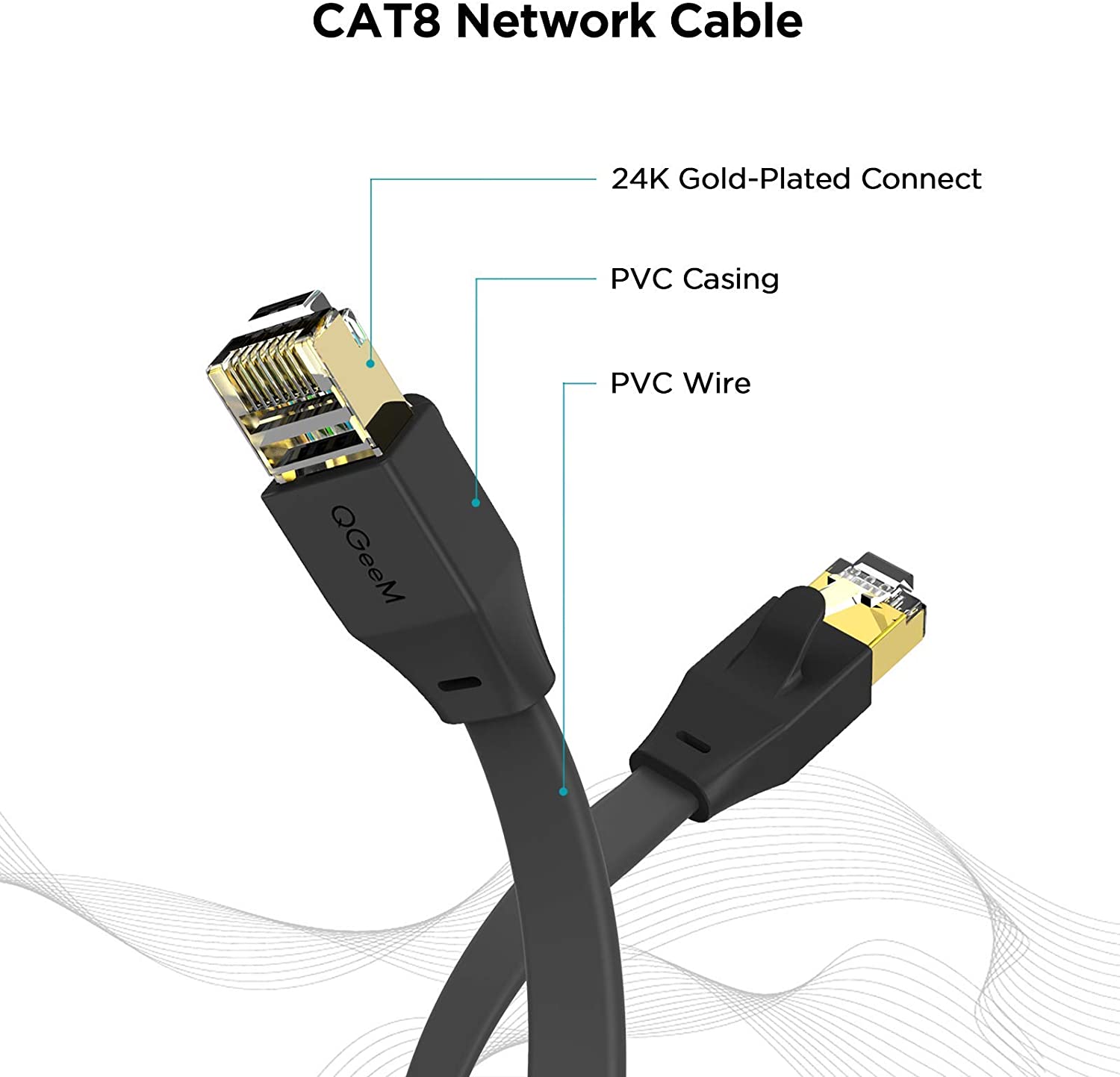 QGeeM Cat 8 Ethernet Cable - QGeeM
