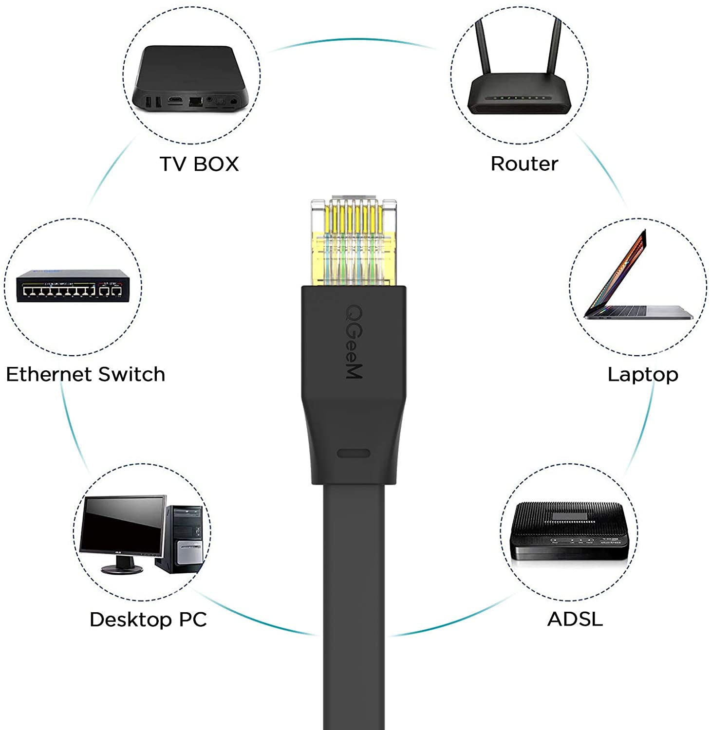 QGeeM Cat 8 Ethernet Cable