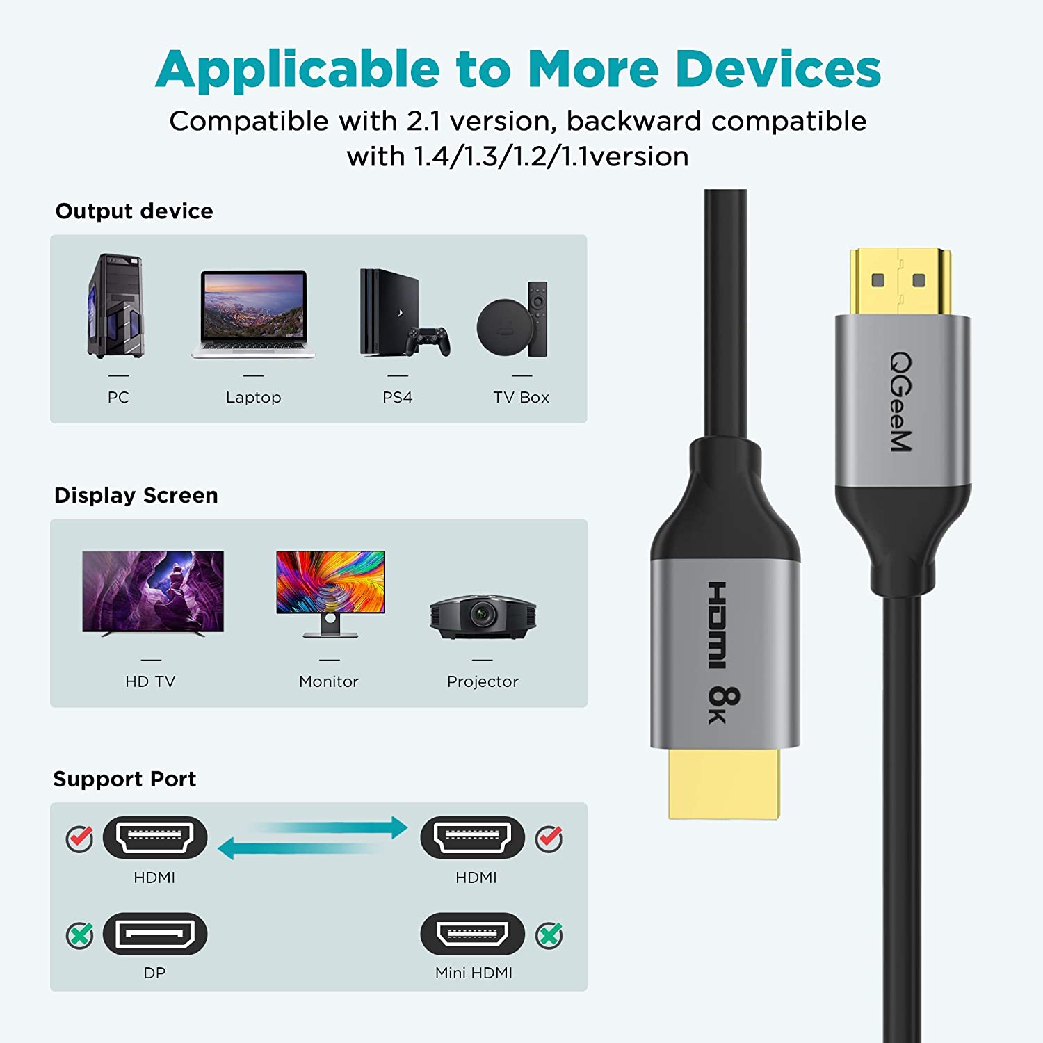 QGeeM HDMI 2.1 8K Cable - QGeeM